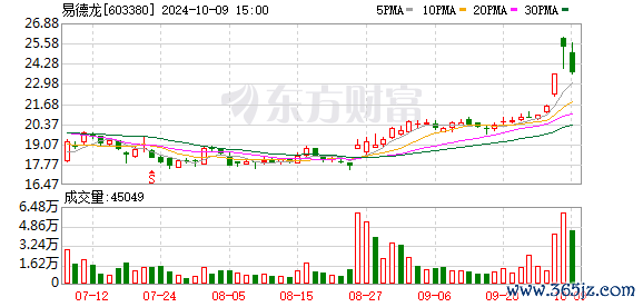 K图 603380_0