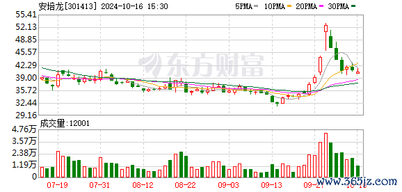 K图 301413_0