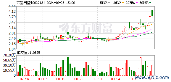 K图 002713_0